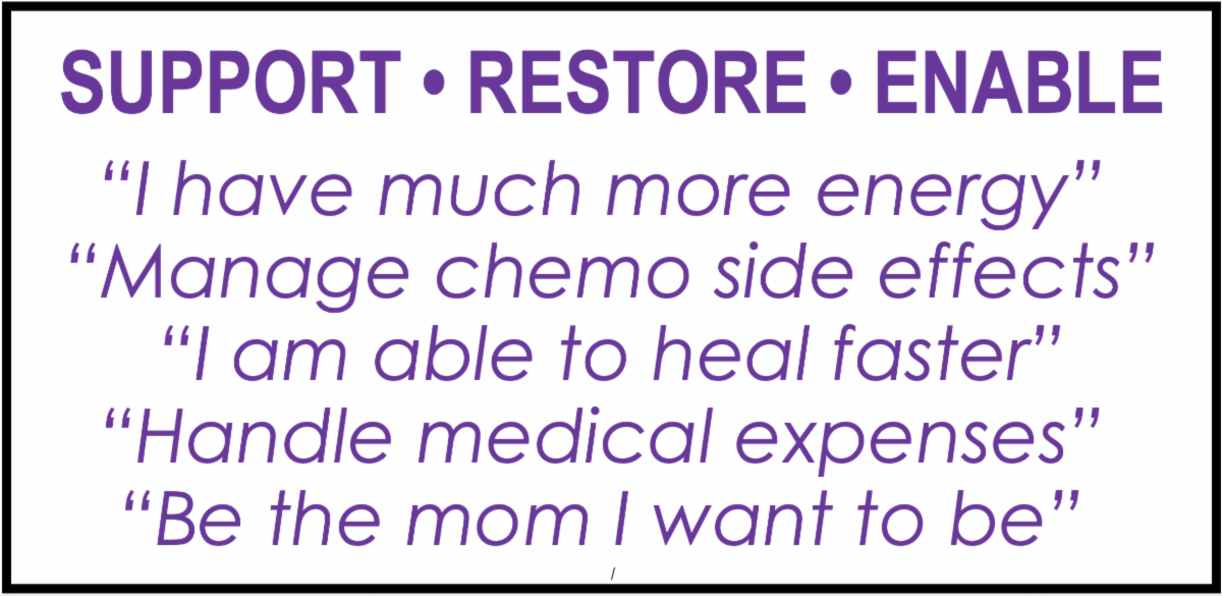 Support Restore Enable 1